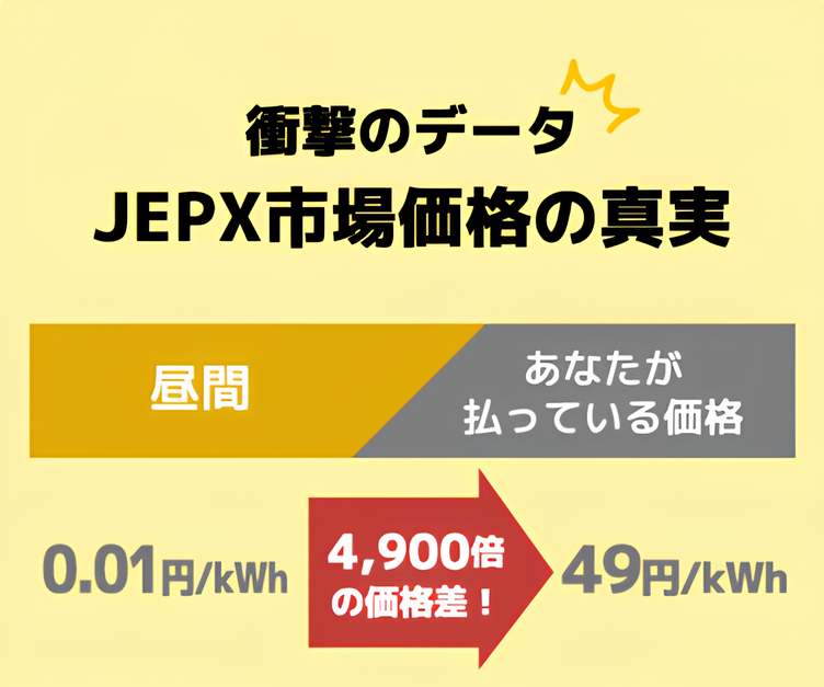 LP のメインビジュアル